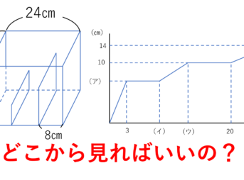 速さと比の指導法公開 算田数太郎の中学受験ブログ