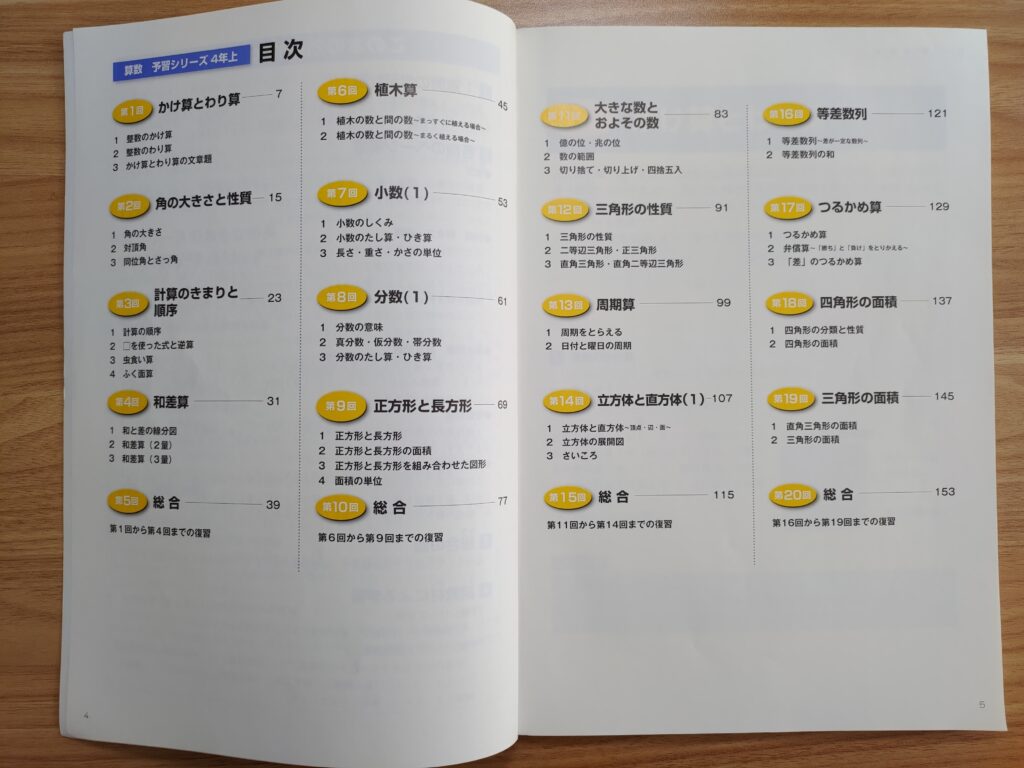 四谷大塚 予習シリーズ 4年 - 学習参考書