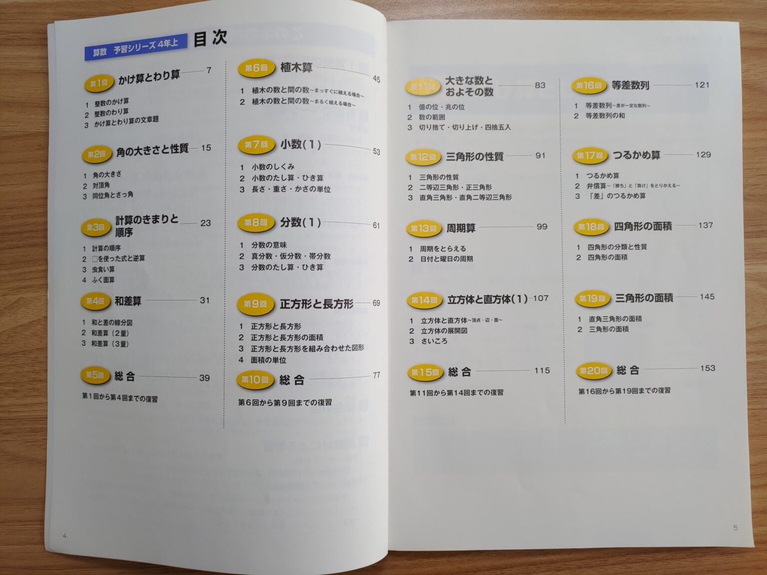 四谷大塚 予習シリーズ 国語 5年下