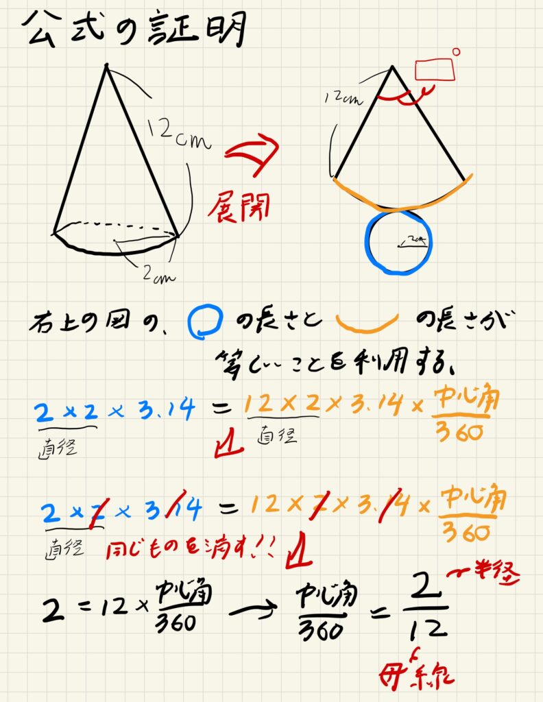 丸暗記じゃない 円すいの中心角の公式が成り立つ証明 算田数太郎の中学受験ブログ