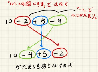 平面図形と比 解法の類型化 算田数太郎の中学受験ブログ