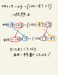 足し算引き算の順番入れ替え方法 意外と分かっていない子が多い 算田数太郎の中学受験ブログ